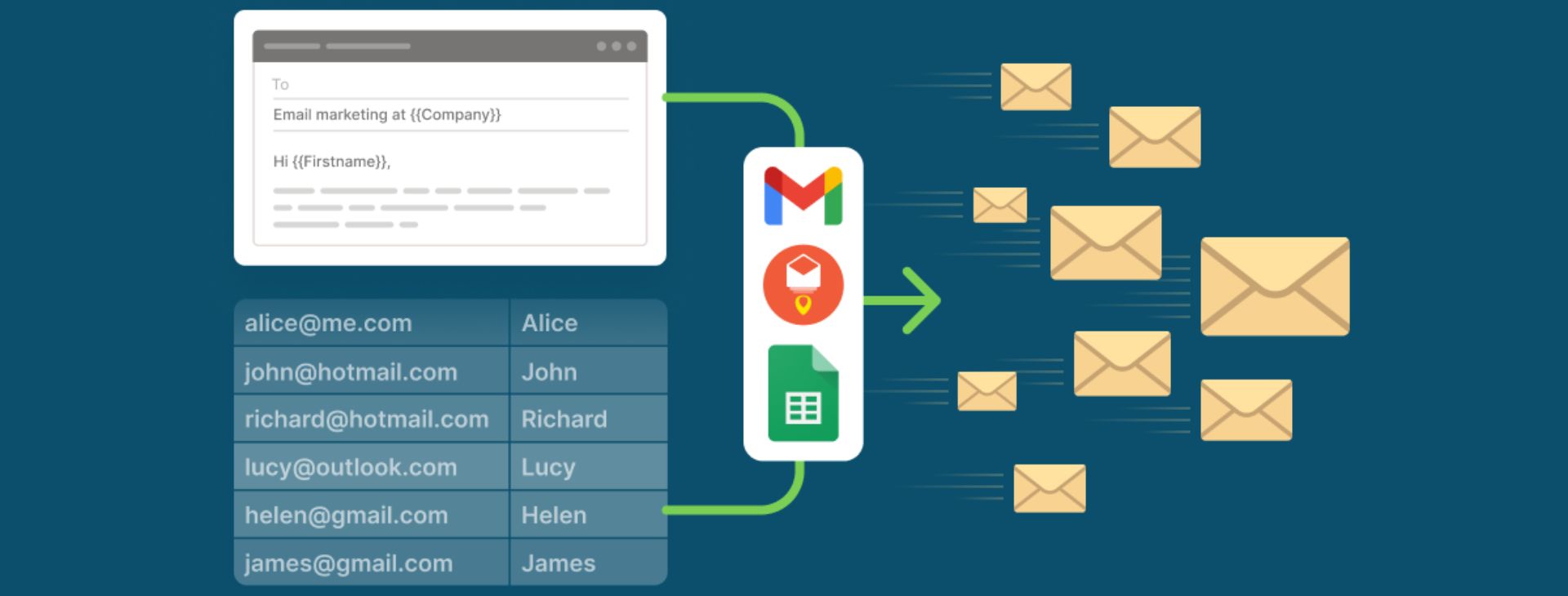 Mail Merge & Google Workspace slider-3