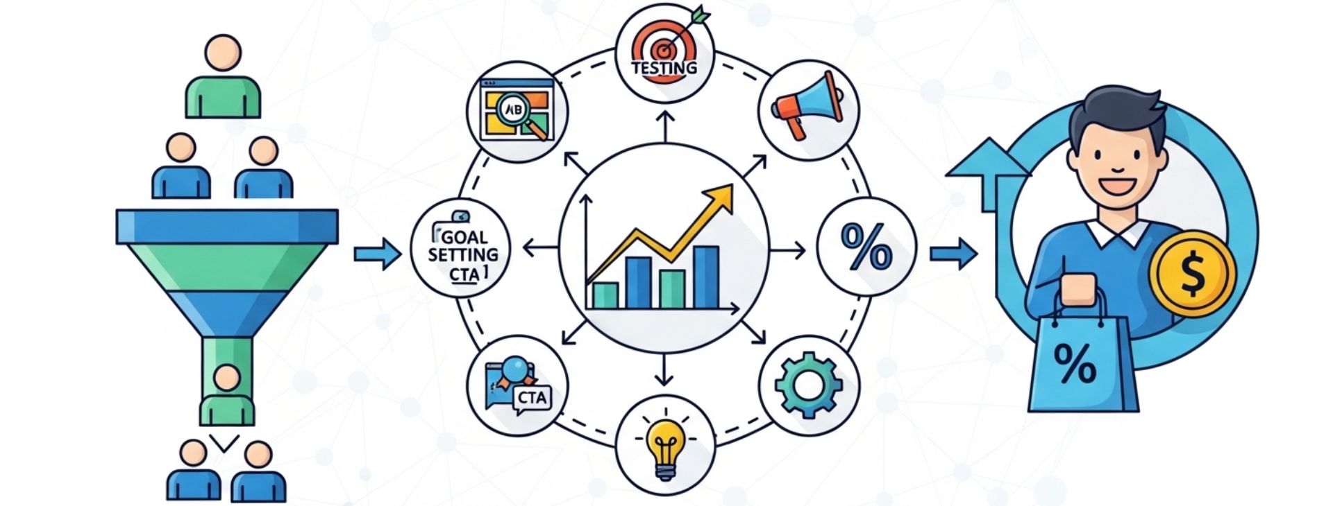 Conversion Rate Optimization Banner slider-2